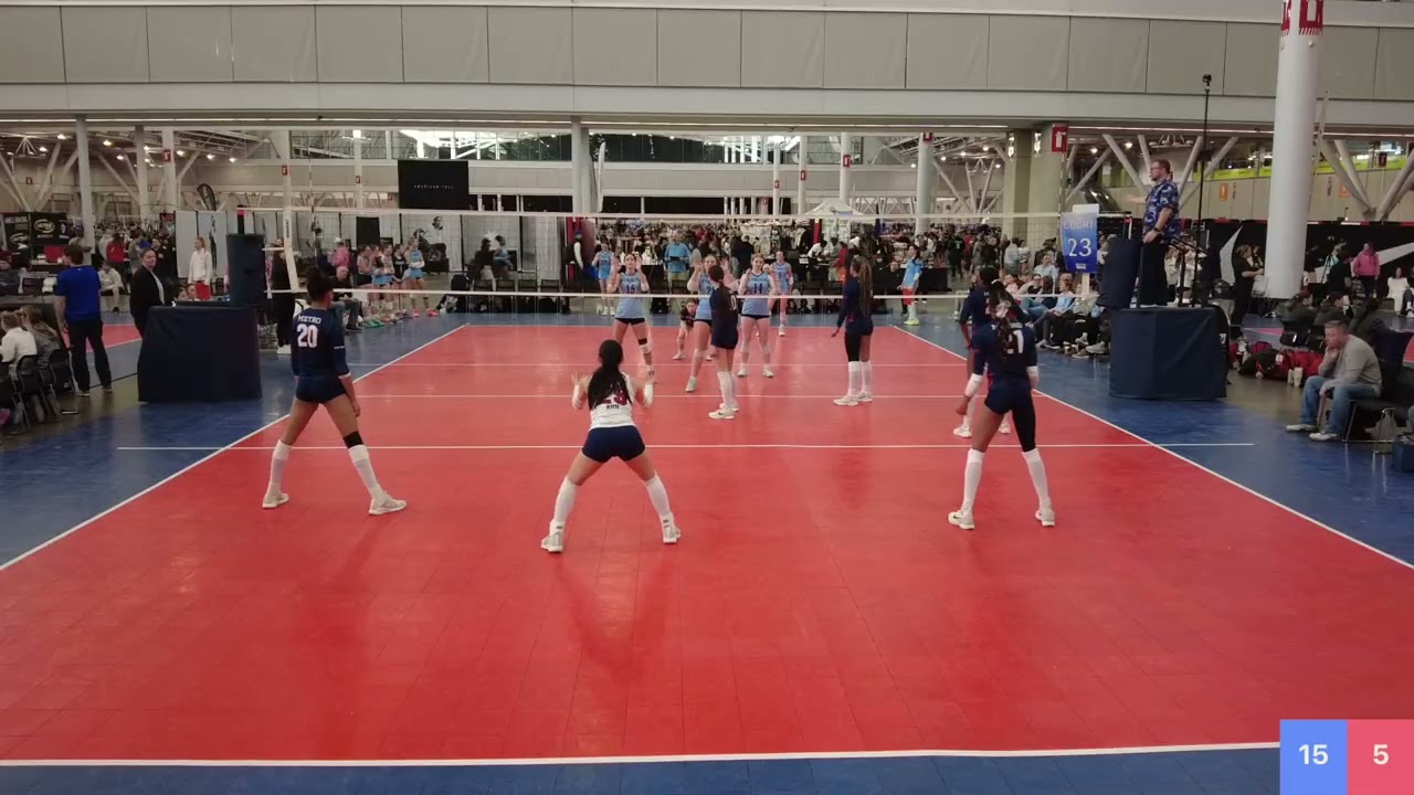 Metro 14T Vs Synergy 14 Blaze
