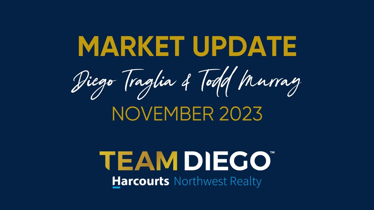 November 2023 Property Market Update with Diego Traglia and Todd Murray #marketupdate