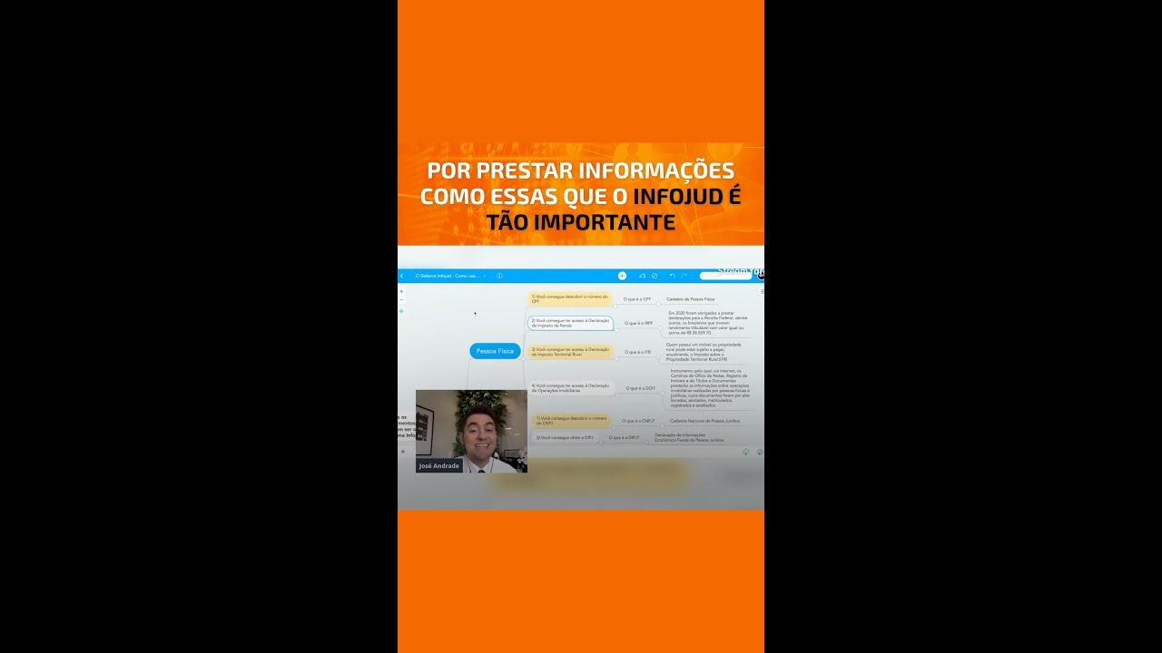 Quais os tipos de informa&ccedil;&otilde;es e documentos que s&atilde;o obtidos no Sistema INFOJUD #shorts