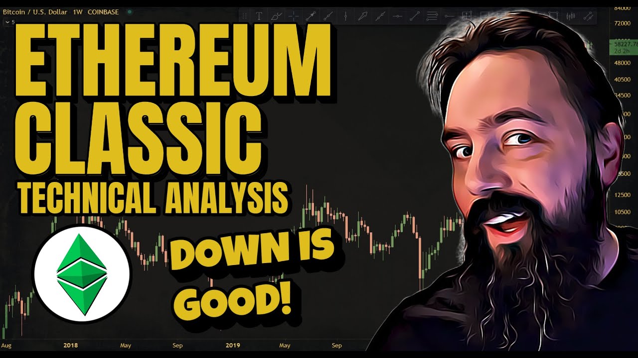 Exactly As Expected - Ethereum Classic ETC Analysis And Price Prediction.