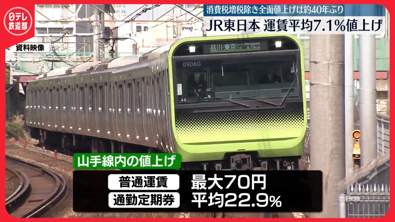 【運賃値上げ】約40年ぶり　JR東日本運賃、平均7.1％値上げ　一部私鉄も（2026/03/14）〔日テレ鉄道部〕
