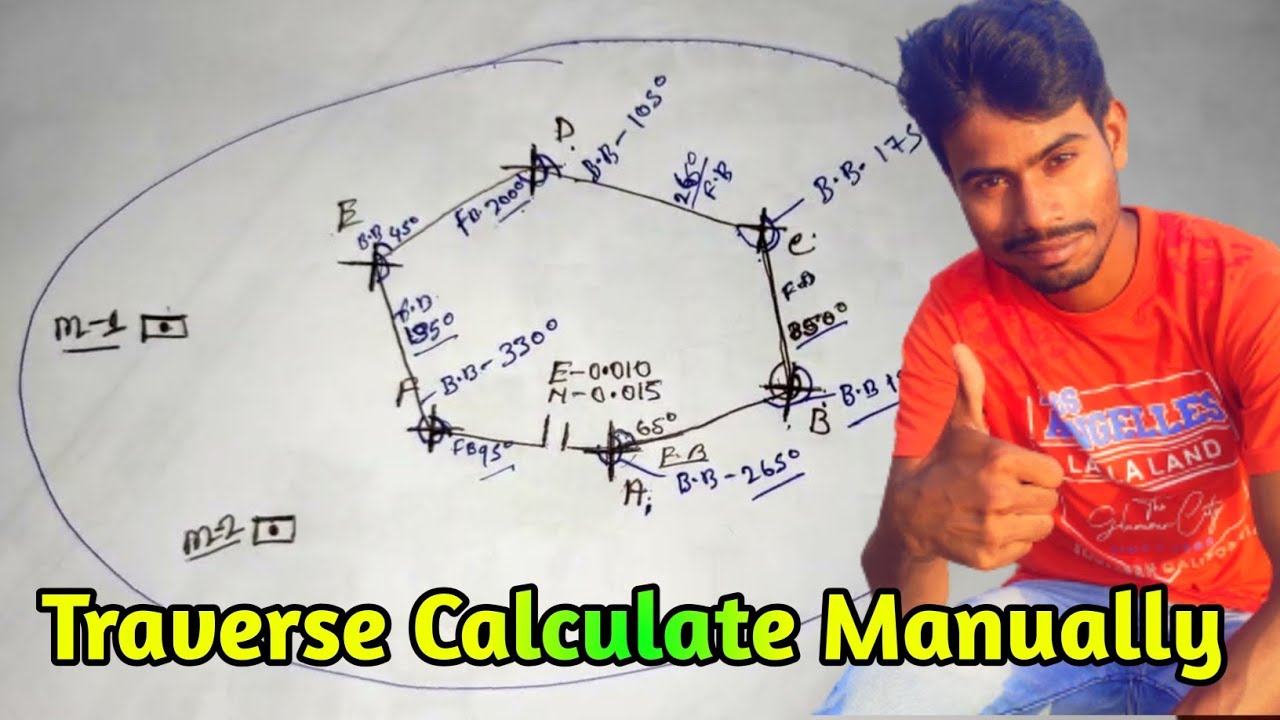 How To Create Closed Traverse | Traverse Calculate Manually | Part - 24 | Easy Process Traverse