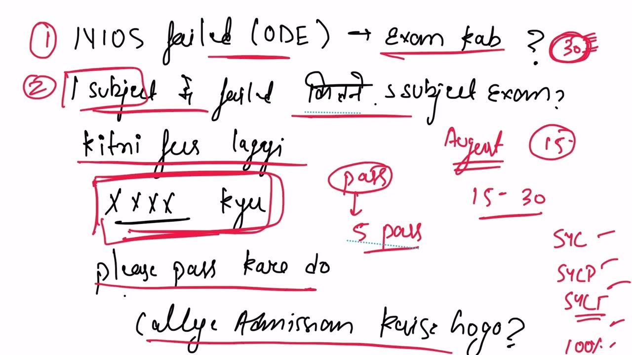 Nios on demand ek subject mein failed ho gya hu? | sycp, syct kese aaya? | college admission ?