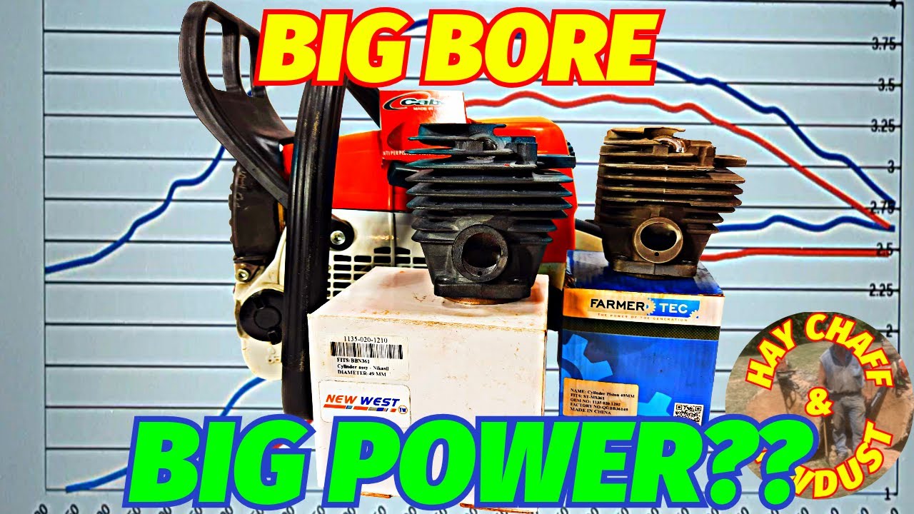 Port Timing to Power Curve: New West Cylinder on 