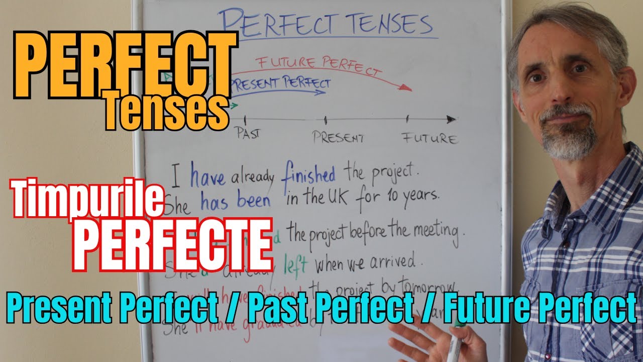 Timpurile PERFECTE în Engleză–Când și cum folosim Present, Past și Future Perfect(+ exemple clare)