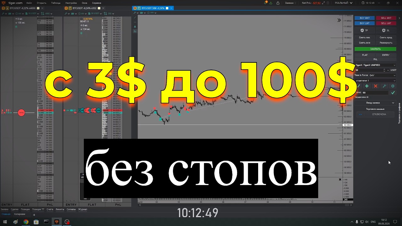 Разогнал 3$ до 100$ без стопов!