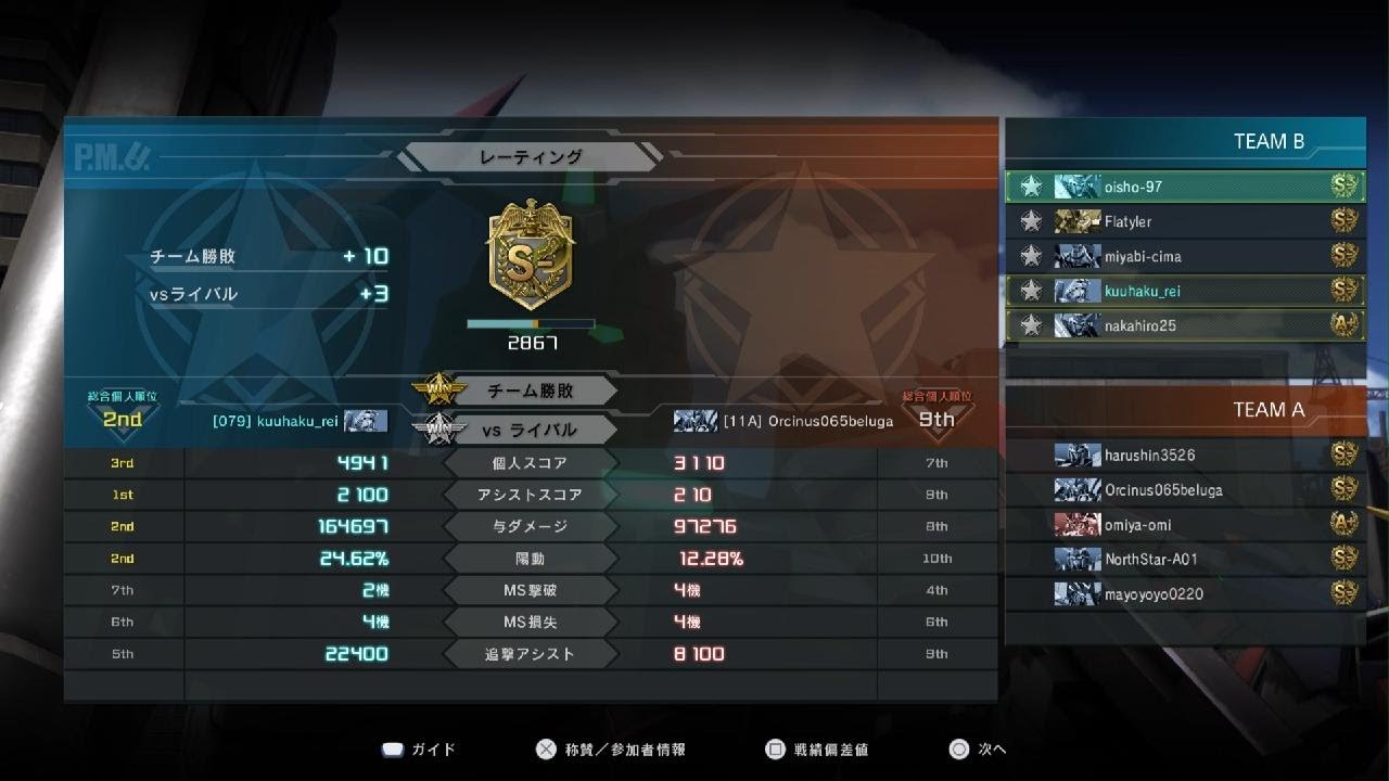 機動戦士ガンダム　バトルオペレーション２_20260217112633　レーティング700　ステイメン lv4