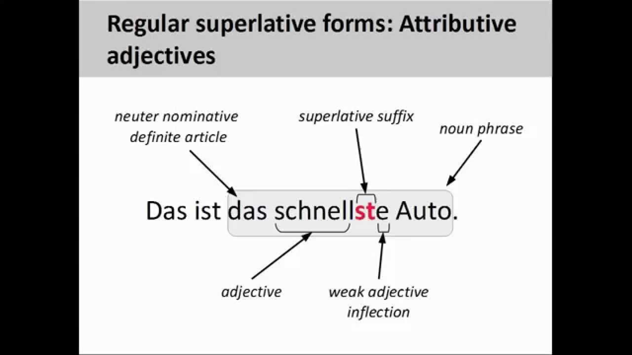 The positive, comparative, and superlative in German