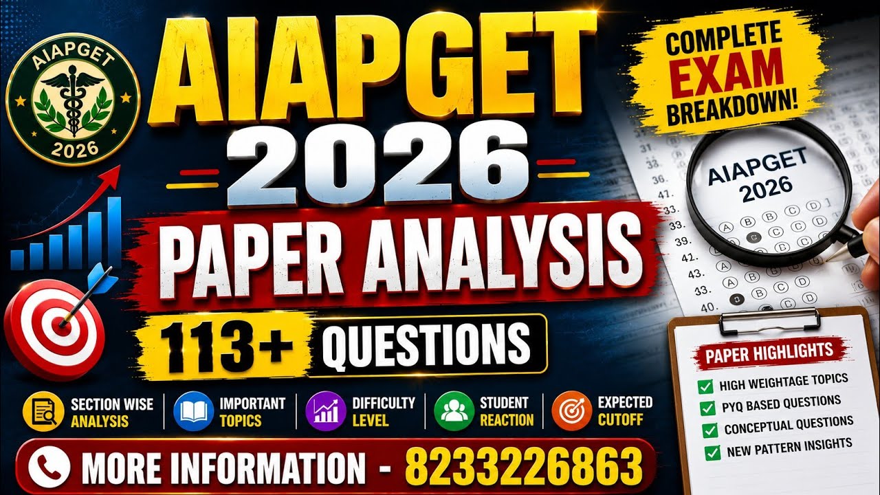 AIAPGET 2026 Paper Analysis 🔥 | 113+ Questions Discussed | Paper Kaisa Raha? | Answer Key & Complete