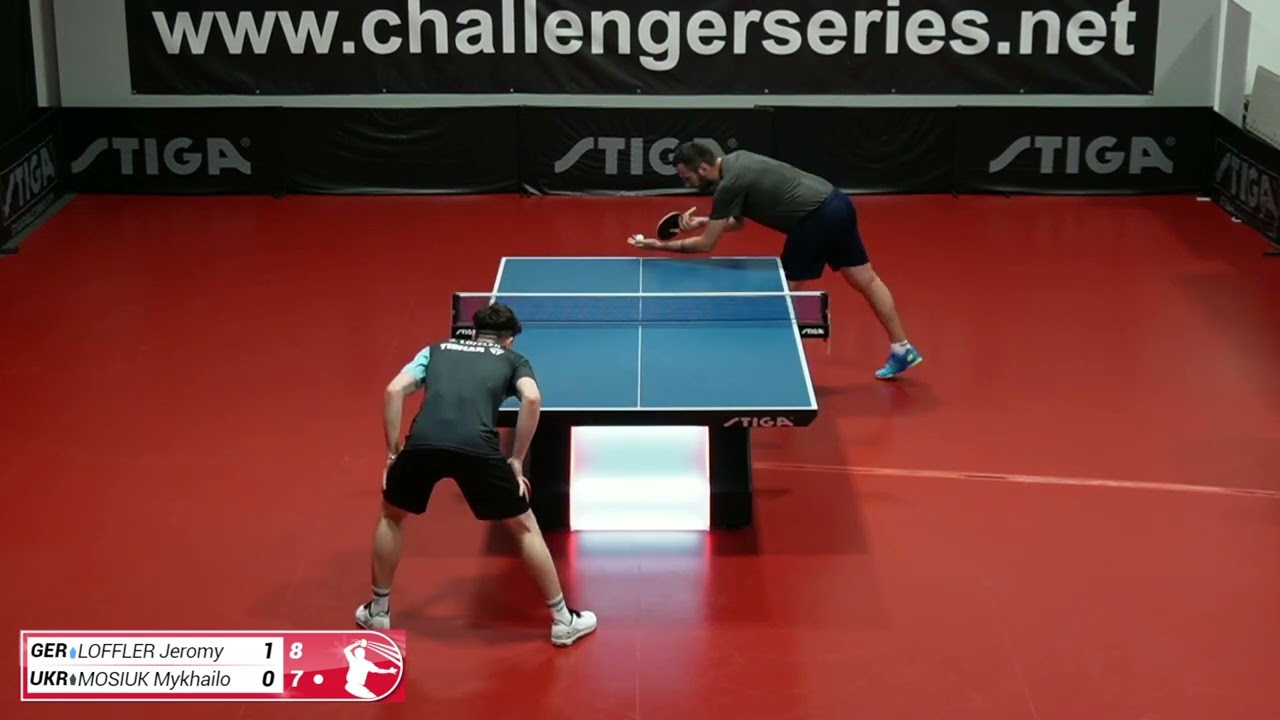 2024/10/21 Löffler (2316 TTR) vs Mosiuk (2244 TTR)