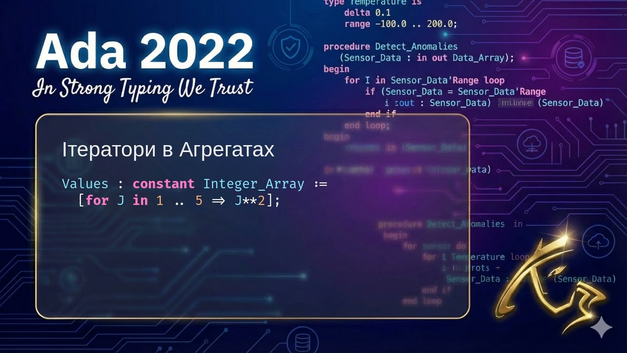 Ada 2022: Ітератори в Агрегатах