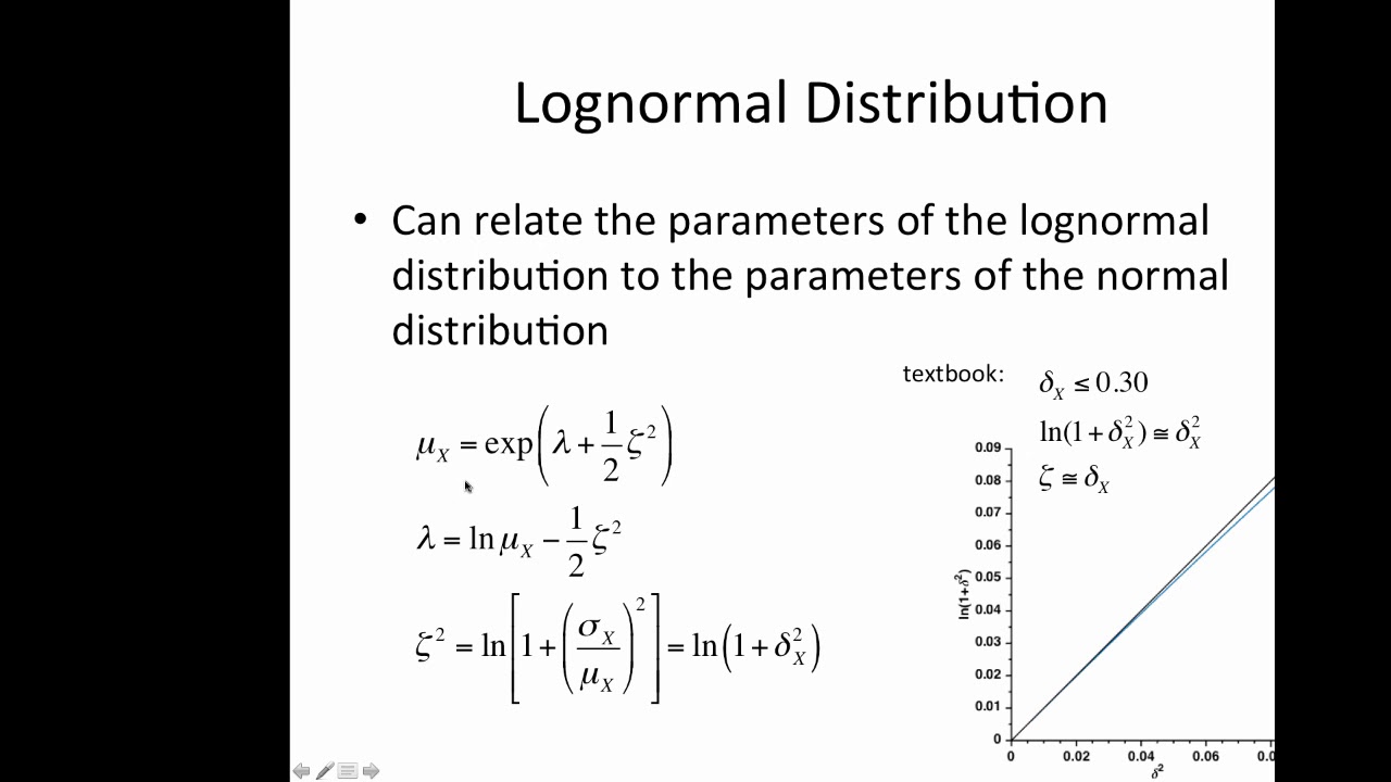 3 2 Lognormal Distribution