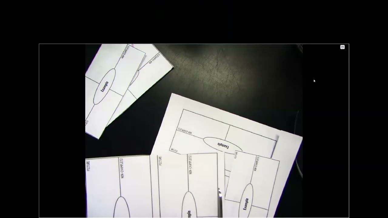 Frayer Model Example: How to Build It