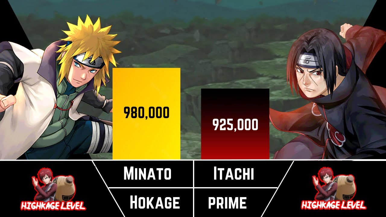 MINATO VS ITACHI POWER LEVELS - AnimeStriker