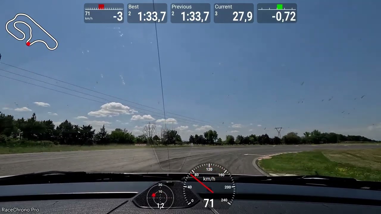 Cayman S 987, Serres Circuit