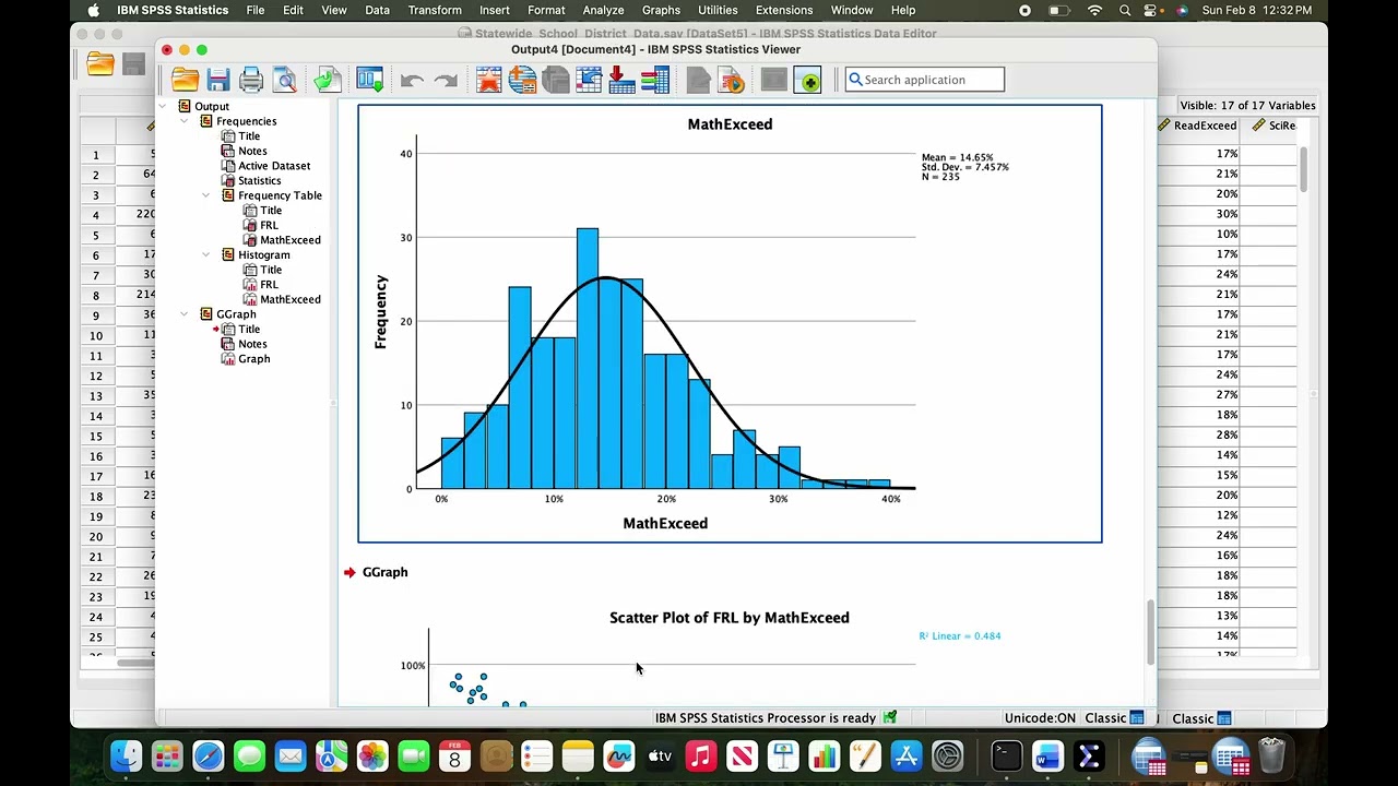 Correlation Chris Wolfs