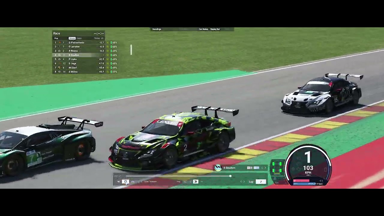 Close Racing for p2