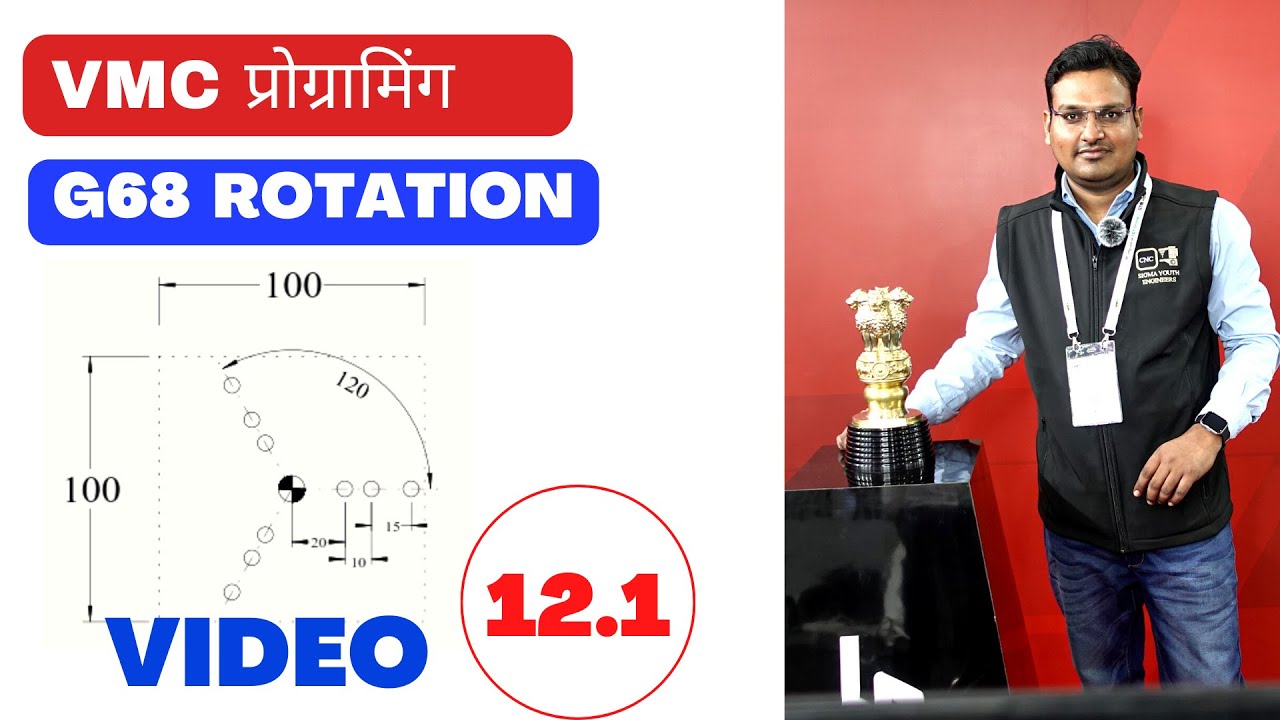 g68 coordinate rotation cycle || g68 rotation cycle program - VMC G68 ROTATION CYCLE PROGRAM