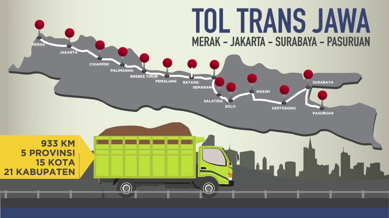 Jalan Tol Trans Jawa Menyatukan Kekuatan Ekonomi Pulau Jawa