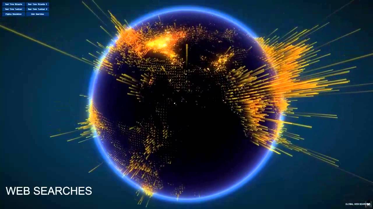 Real Time BigData Visualization