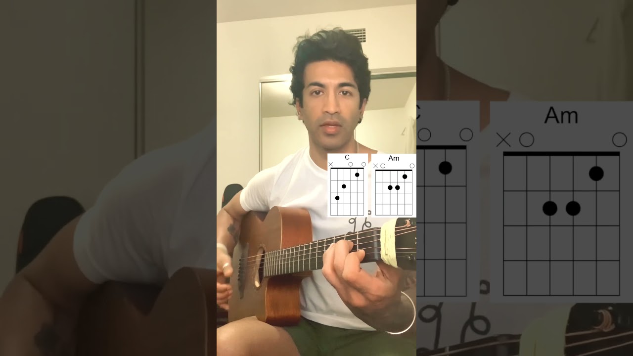 Beautiful EASY Fingerpicking Pattern