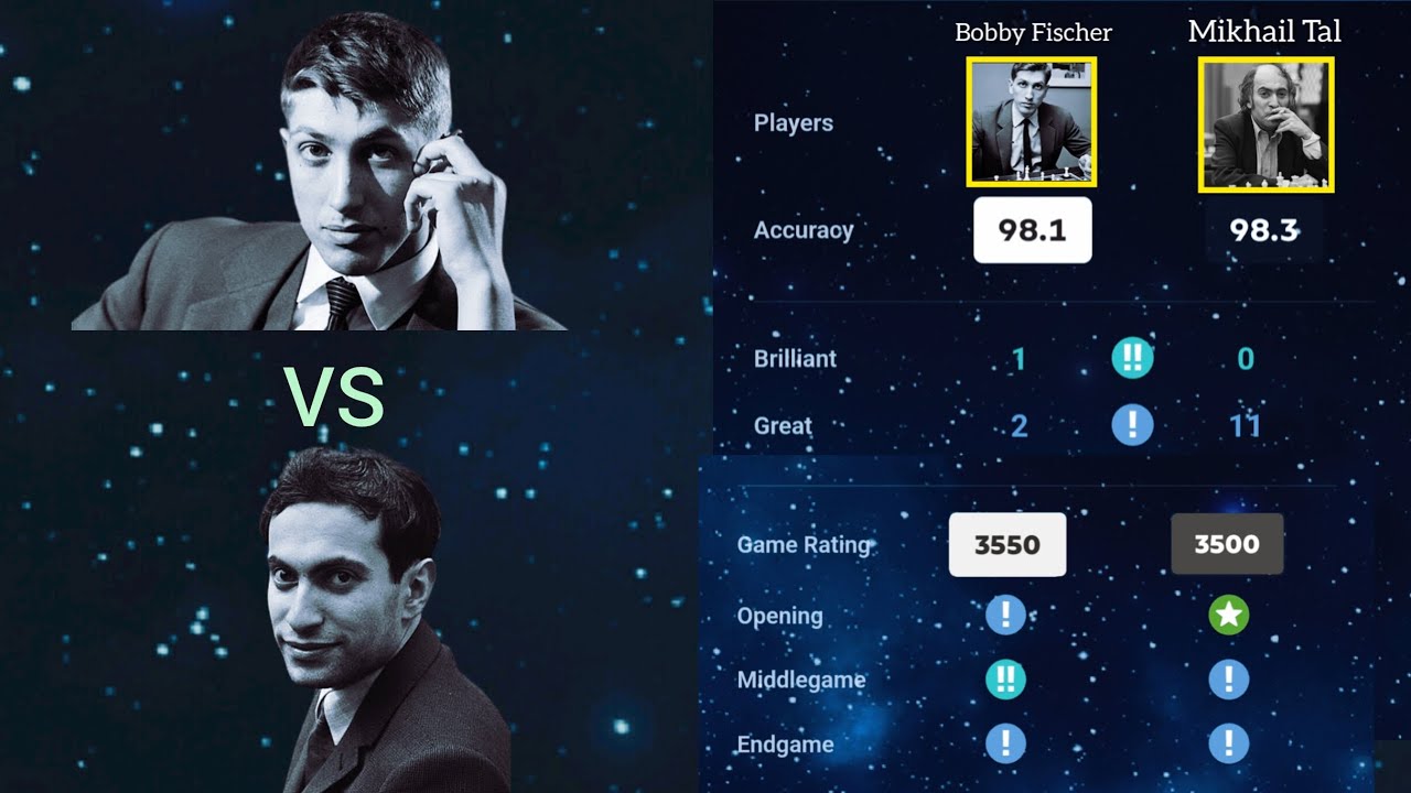 Perfect Game Mikhail Tal VS Bobby Fischer || sacrificed Queen's Immortal Game.