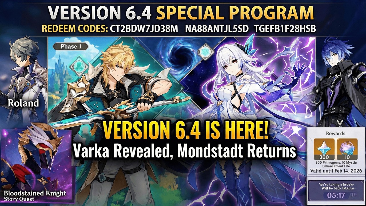 VERSION 6.4 IS HERE! Varka Revealed, Mondstadt Returns & The BIGGEST Leaks Explained!