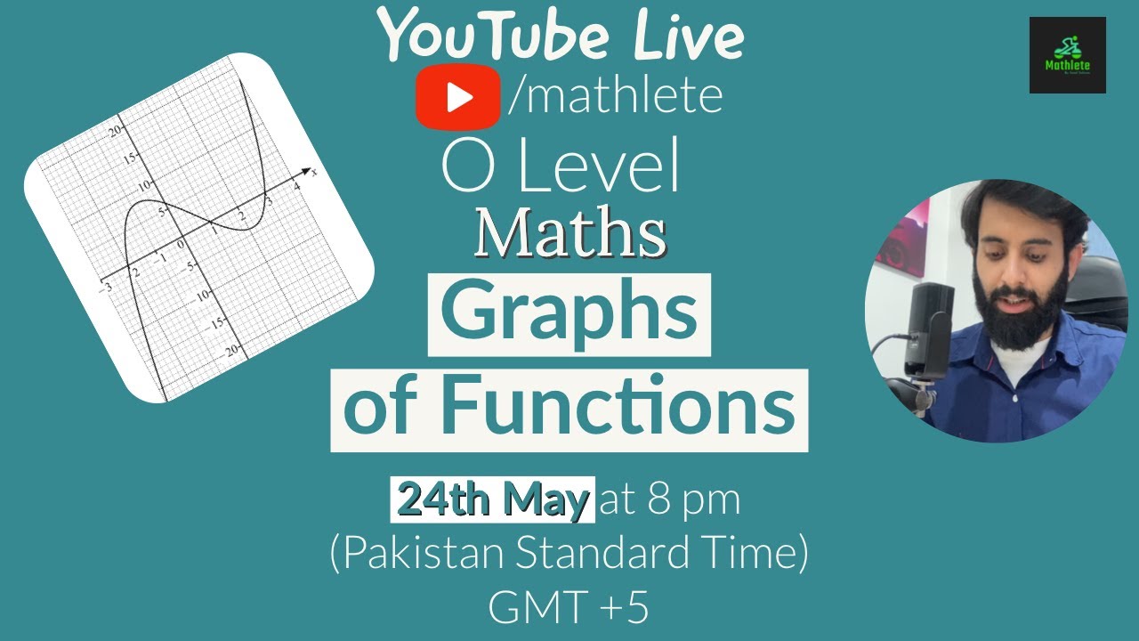 O level Math - Graphs of Functions (Past Papers)