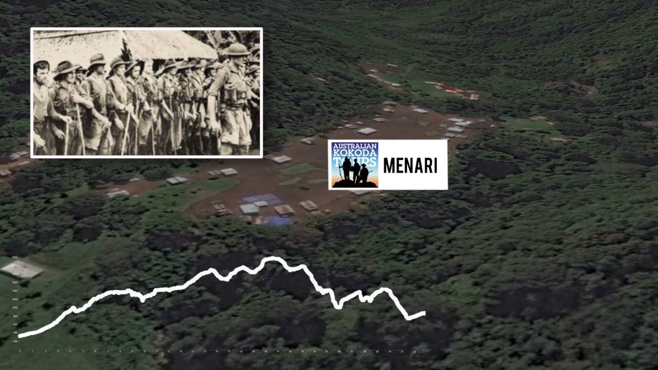 Australian Kokoda Tours -  Google Flyover