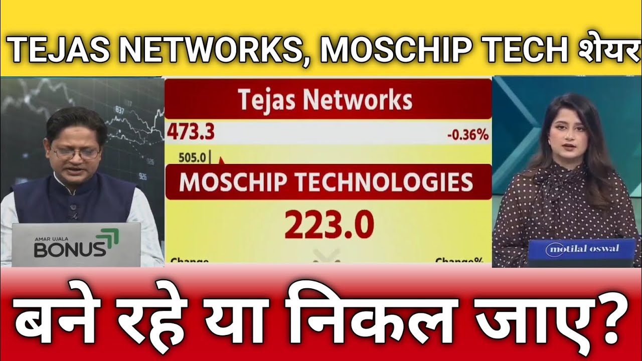 Moschip tech, tejas networks share latest news, tejas networks share target, anelysis