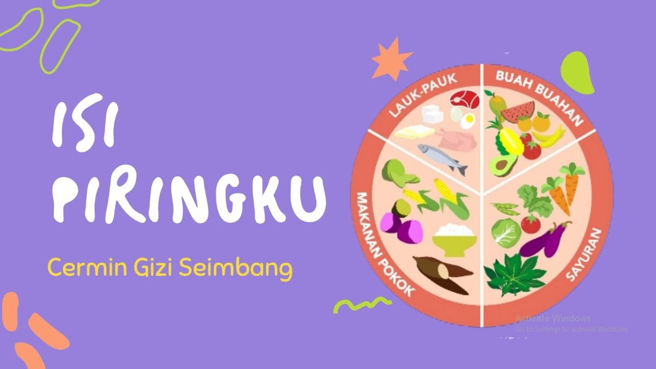 Video Edukasi 