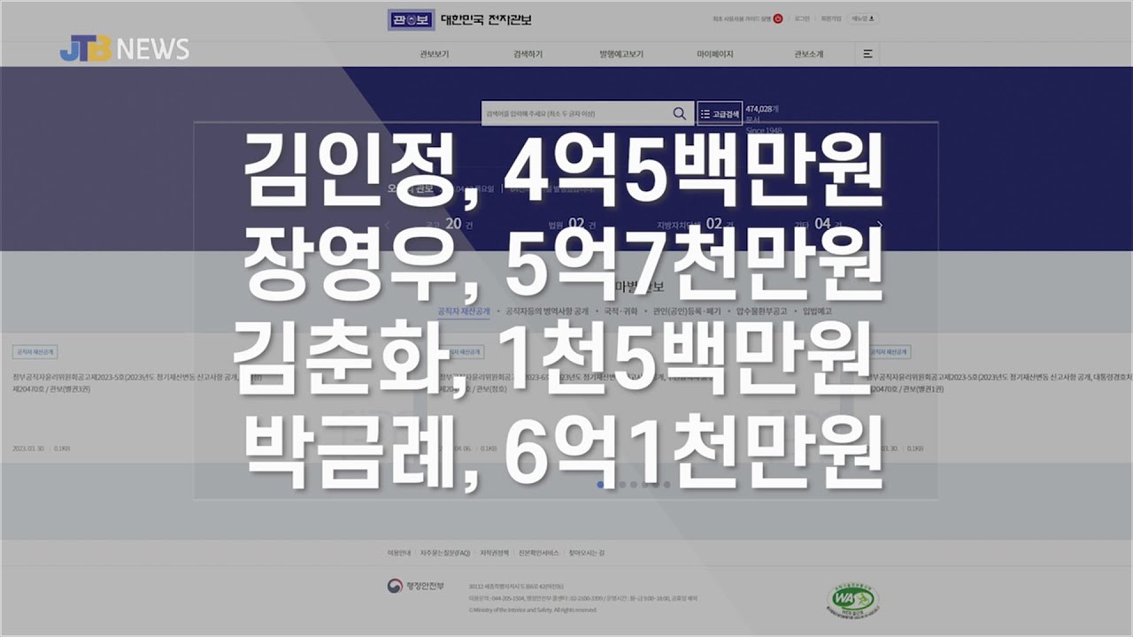 [JTB NEWS/진도투데이] 김인정, 4억5백만원&middot;장영우, 5억7천만원&middot;김춘화, 1천5백만원&middot;박금례, 6억1천만원