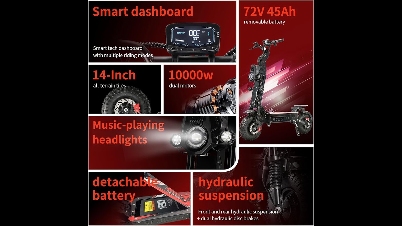 T90 Pro 10000W Electric Scooter Review  68MPH Monster E Scooter with 72V Battery!