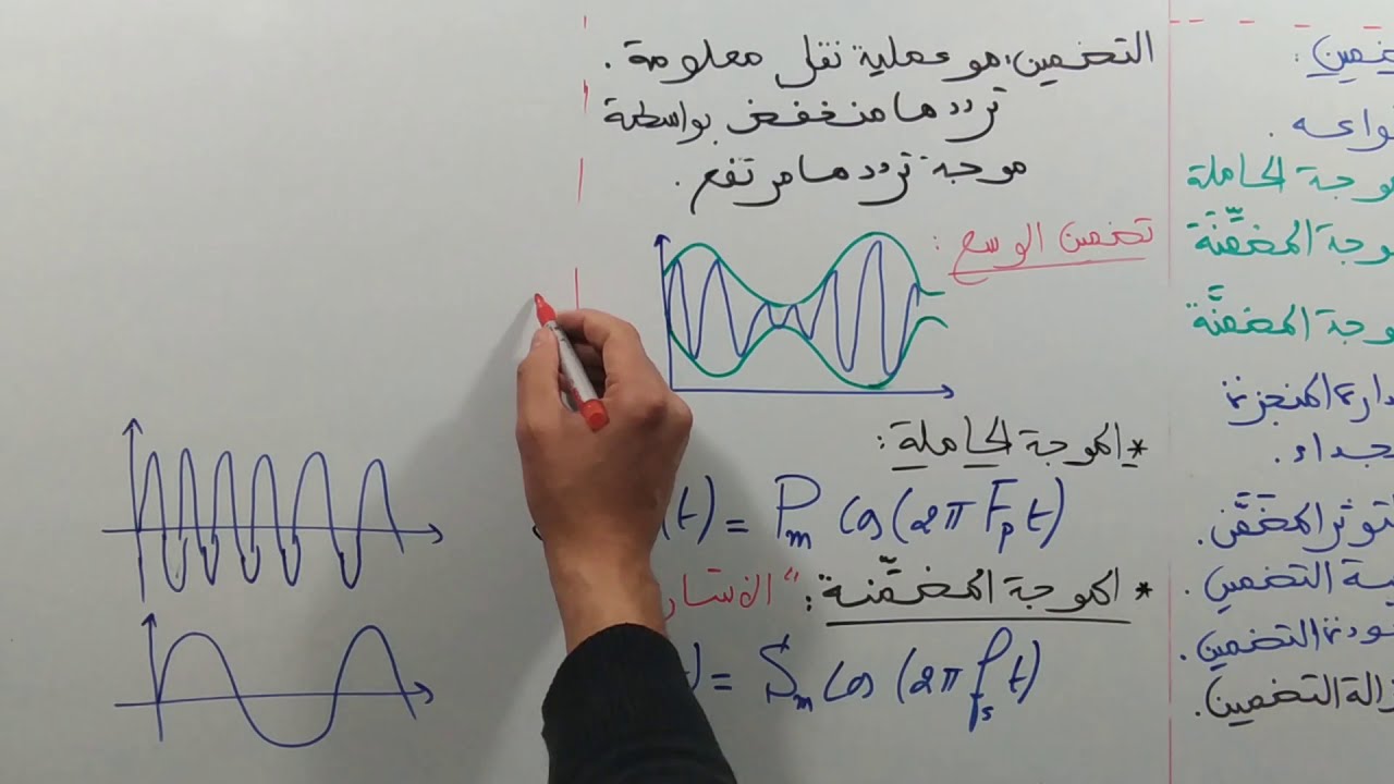 تضمين الوسع الثانية باك علوم فيزيائية/ modulation d'amplitude 2 éme année bac pc/sc math/