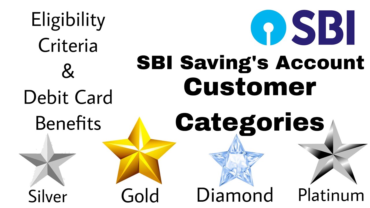SBI Savings Account Customer Categories 2022 | Eligibility Criteria and Debit Card Benefits 2022