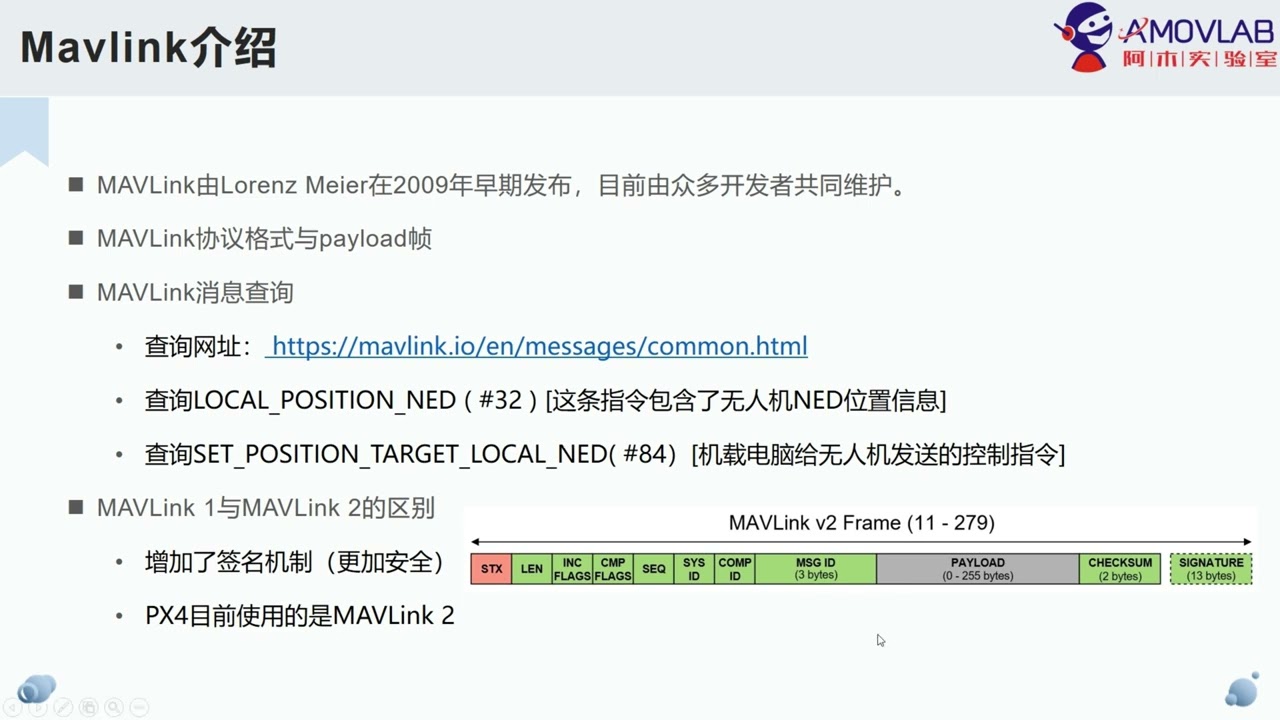Введение в архитектуру дронов и разработку системы управления полетом | MAVLink