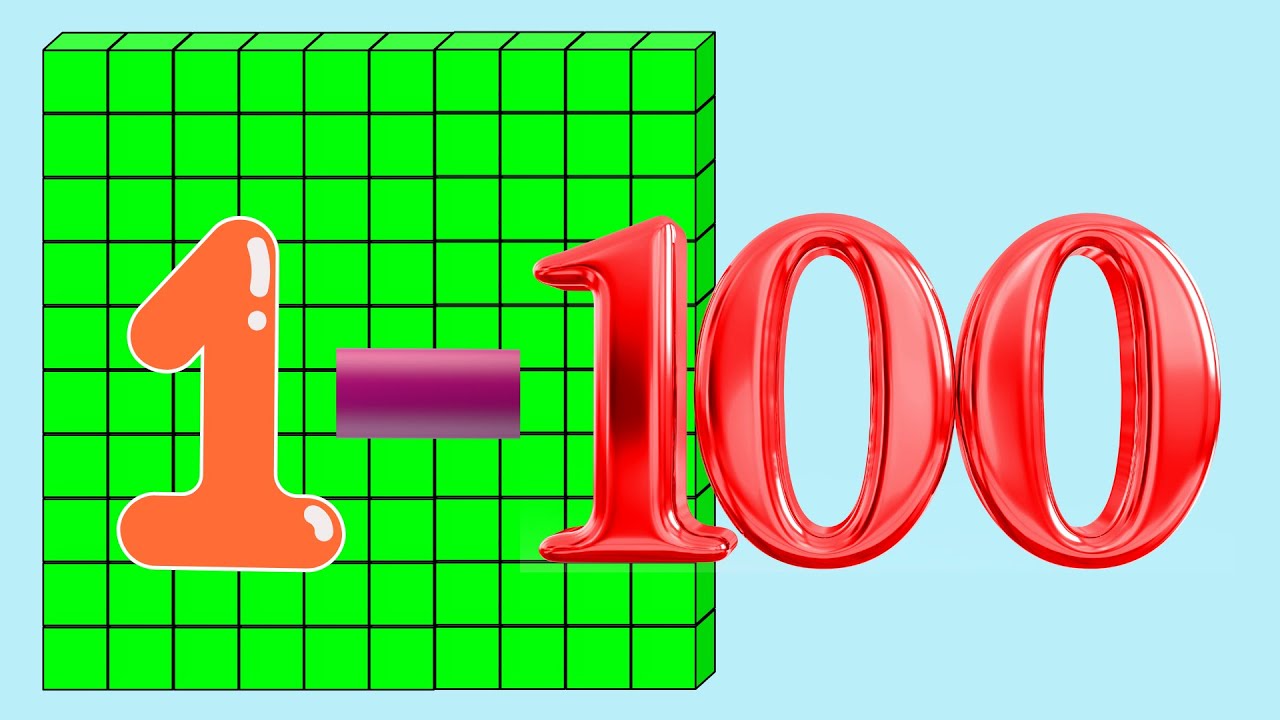 Bé tập đếm số từ 1-100, #behocdemsotu1-100,#betapdem