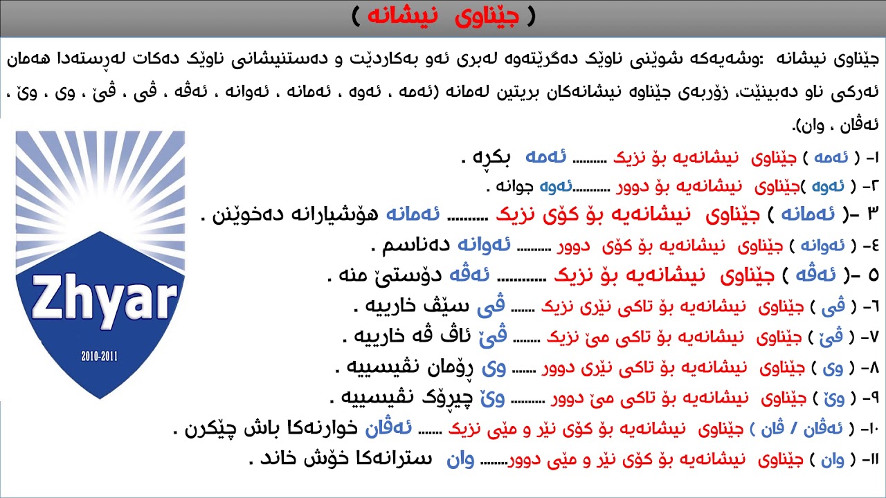 جێناوی نیشانە