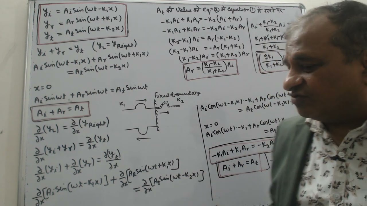 WAVE MOTION-11  RELATION  BETWEEN PROPAGATION CONSTANT AMPLITUDE