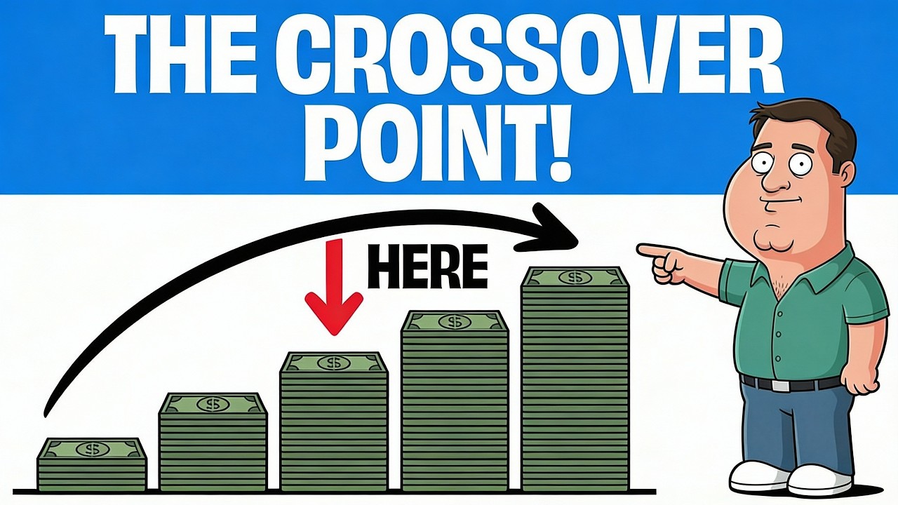 This is When Compounding Takes Over - Your Contributions Don’t Matter Anymore