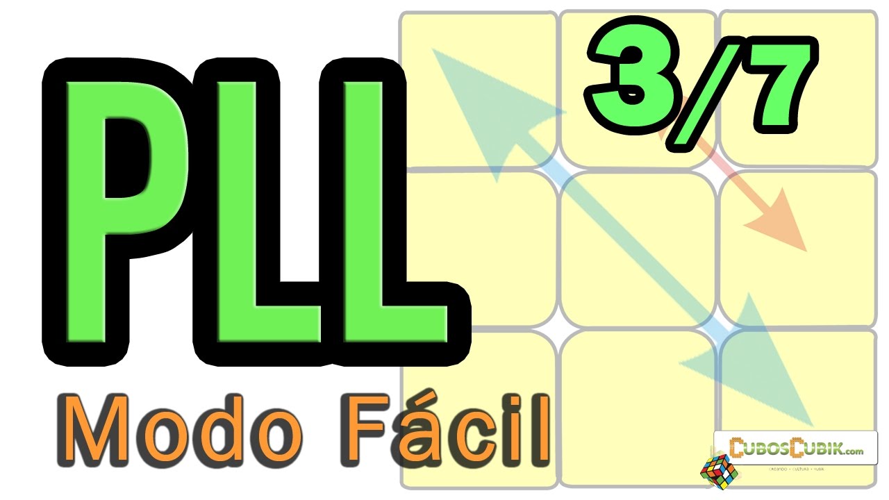 Tutorial PLL Rubik - (3-7) | Cubos Cubik