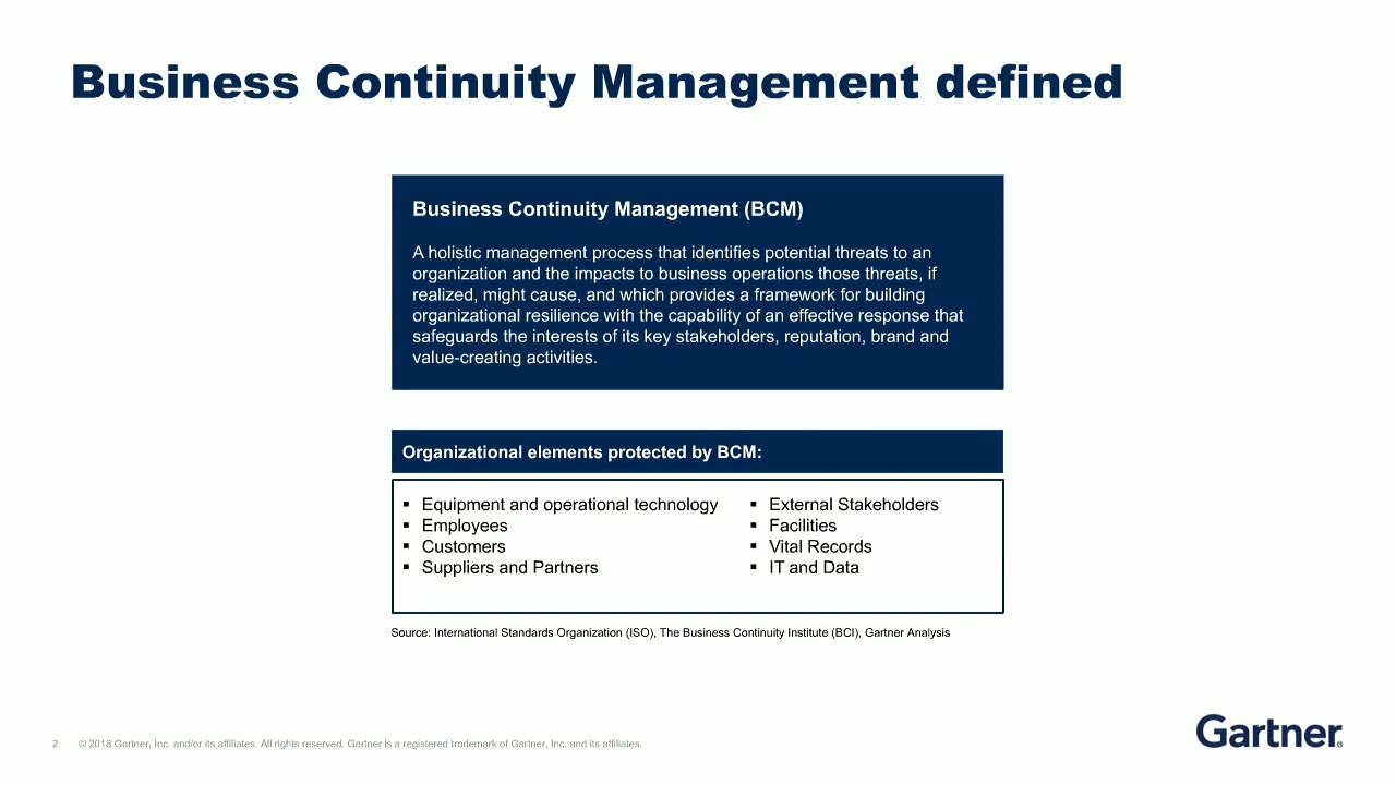 Understanding Business Continuity and Disaster Recovery Ian Beale