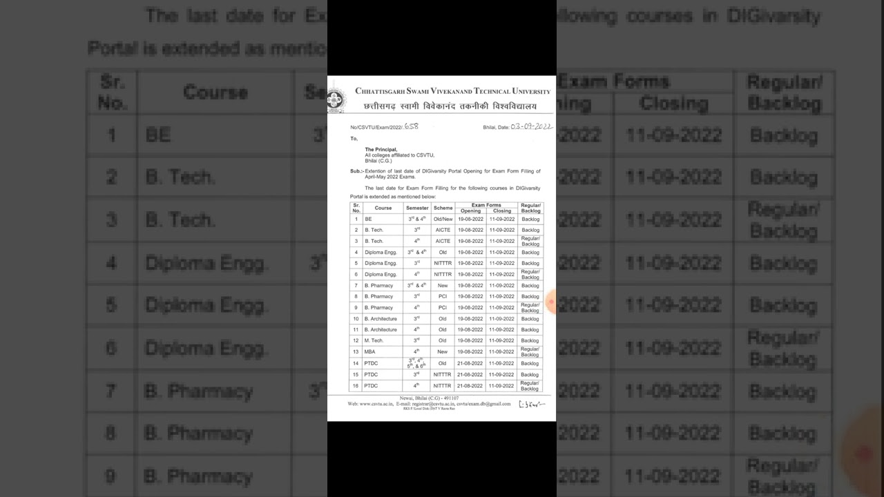 exam form filling extended  CSVTU Digivarsity portal