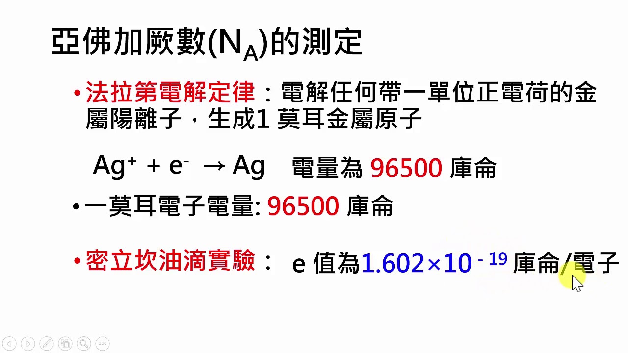 高中化學｜莫耳與亞佛加厥數、莫耳質量