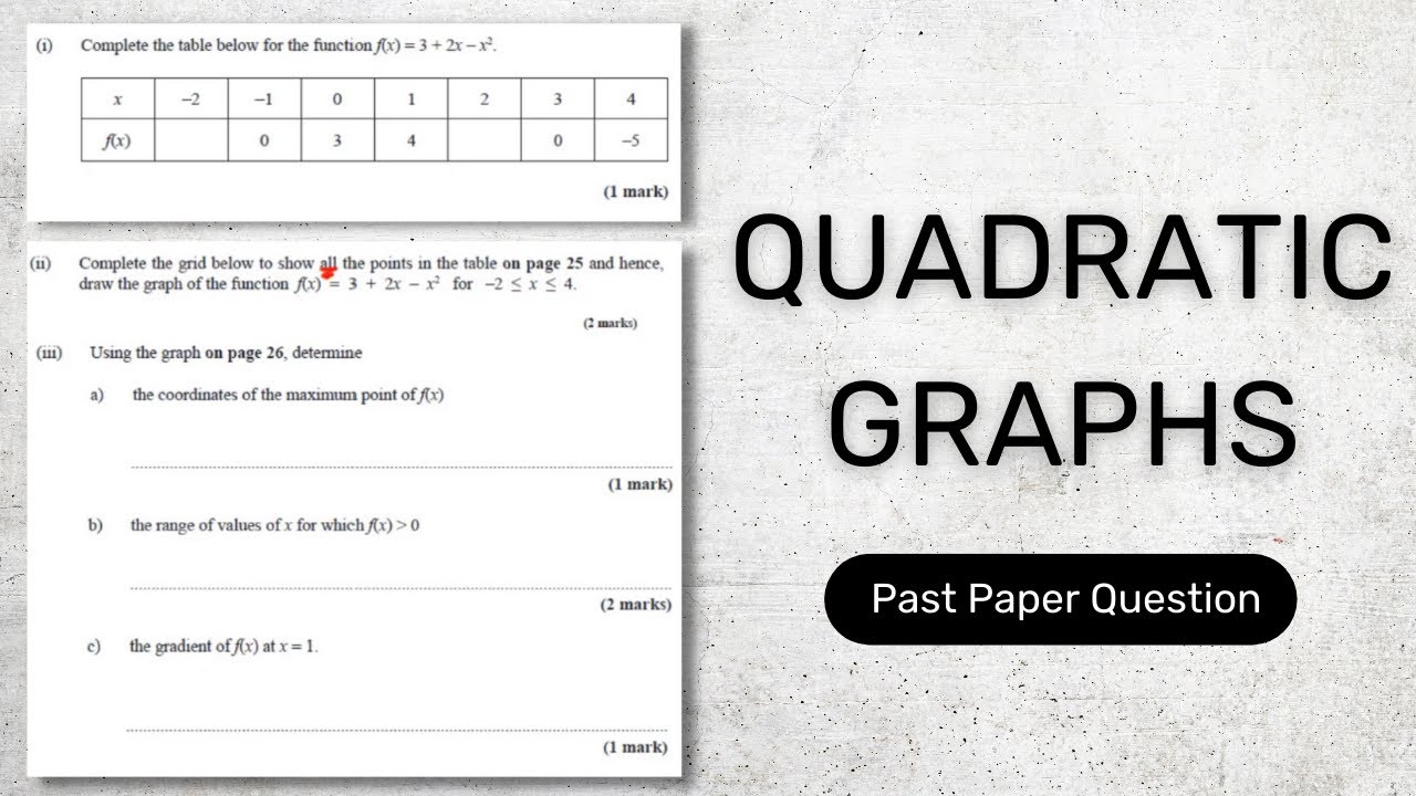 Drawing a Quadratic Graph - CXC Math Past Paper Question