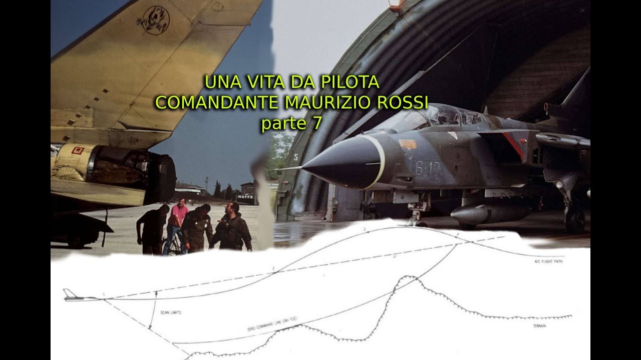 EMERGENZA IDRAULICA DURANTE VOLO TATTICO CON IL TORNADO- COMANDANTE MAURIZIO ROSSI parte 7