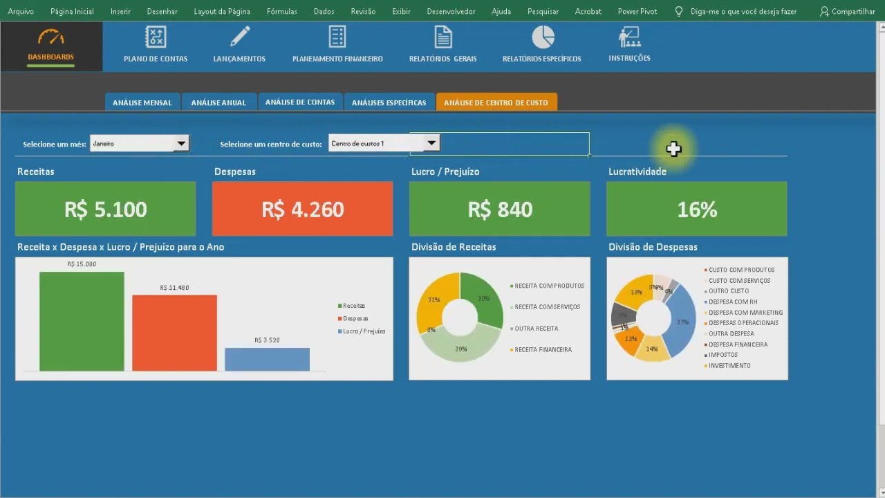 Controle Financeiro Completo - Planilhas Profissionais