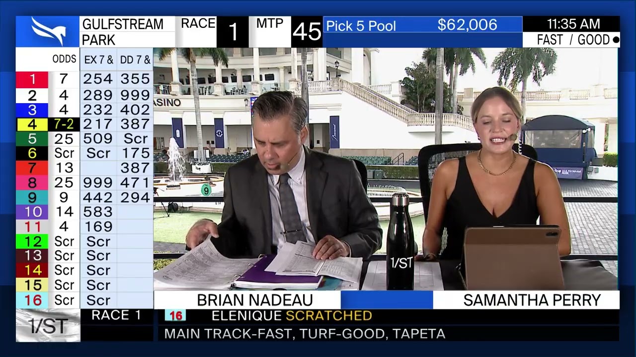 Gulfstream Park Handicapping Show | January 25, 2026