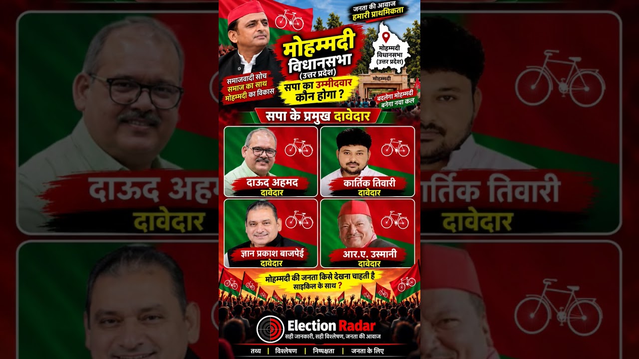 Mohammadi vidhansabha samajwadi candidate #samajwadiparty #samajwadi #vidhansabhaelection