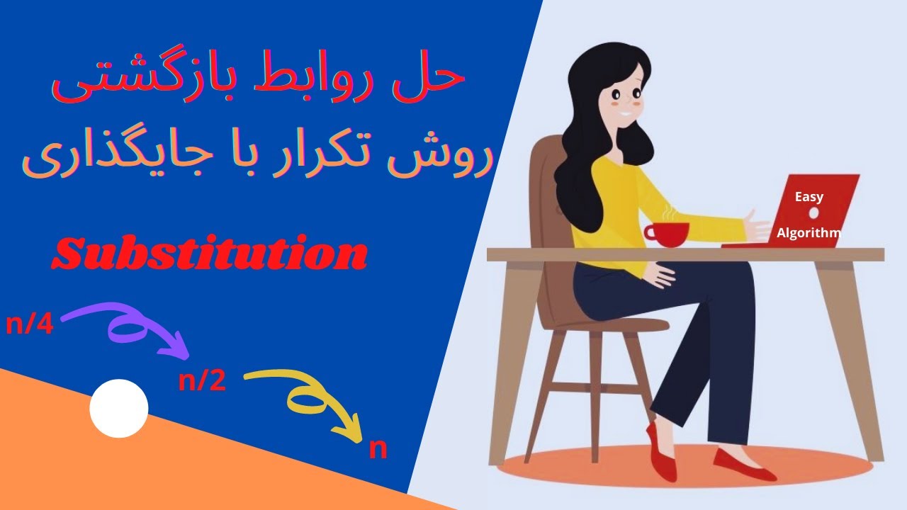 حل روابط بازگشتی: روش تکرار با جایگذاری